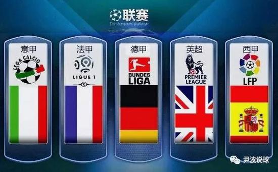 位优秀选手