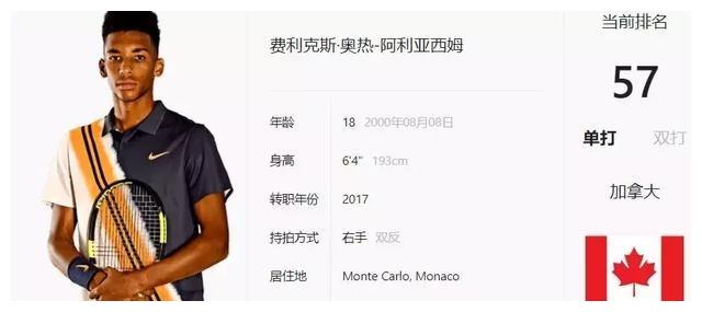 在默契配合 在默契配合