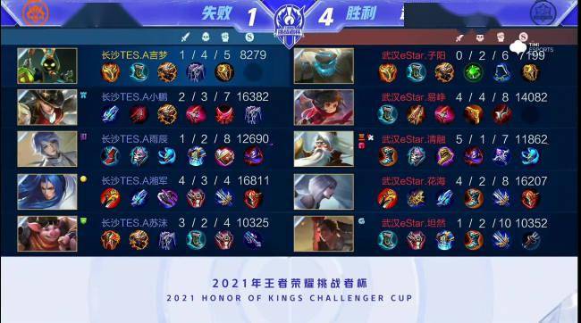 这支队伍有 这支队伍有