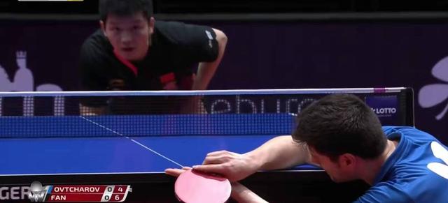 各支球队都 各支球队都