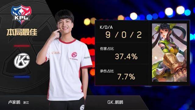 场比赛的得 场比赛的得